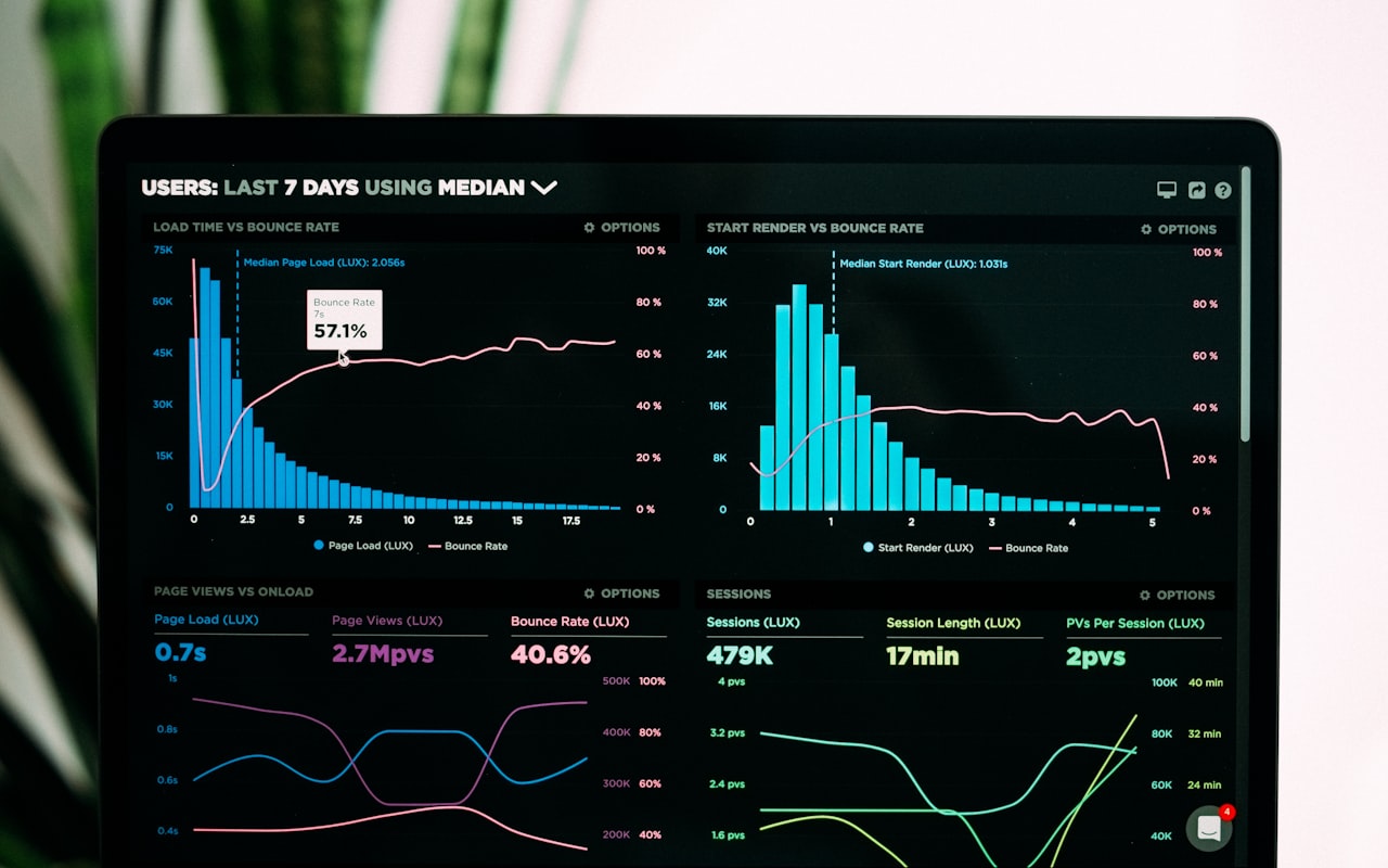 Laptop screen showing store analytics charts and revenue graphs